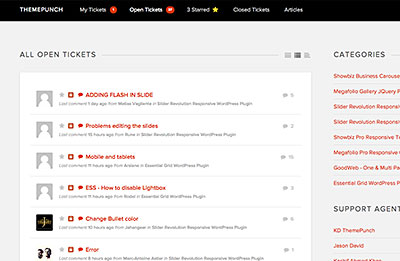 John Catsimatidis Official Site